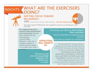 INSIGHTS WHAT ARE THE EXERCISERS 
DOING? 
SHIFTING FOCUS TOWARD 
MILLENNIALS. 
48% of exercisers do gym-type activities - Half the target market. 
The huge majority Millennials who regularly exercise are doing gym-type 
activities 
OPERATORS 
WILL BENEFIT 
BY 
Re-engineering their 
overall value proposition 
and marketing towards 
them despite all the 
commentary 
Designing and 
promoting assisted 
exercise with 
Millennials 
in mind. 
Promoting and offering more fitness 
class activities 
• Equal in popularity to equipment type 
activities 
• Almost twice as popular for considerers 
The principle of ‘caveat emptor’ 
applies as the range of offering and 
investment increases, trying to be all 
things to all people. Lower risk 
investment exists with the 
promotion and delivery of fitness 
class activities for both users and 
considerers. Further retention and 
referral opportunities exist in the 
cross promotion of fitness classes to 
high frequency equipment users. 
around ‘Baby 
Boomers’, who are a 
tougher market to 
reach and less-likely 
to consider gym-type 
activities. 
 