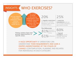 INSIGHTS WHO EXERCISES? 
The vast majority 
of the adult 
population either 
exercise 
regularly or 
would like to. 
The market 
of people 
in the exercise 
contemplation stage 
is equally important 
to the regular 
exercisers one (39% 
of the adult 
population). 
Fitness centers have real 
growth opportunities in 
specific areas. 
20% 
of regular exercisers 
who are not currently 
attending a gym would 
consider doing so 
25% 
of exercise 
considerers who are 
not currently attending a 
gym would consider 
The Millennials 
81% 
60% 
of lapsed 
members, would 
consider rejoining 
their local gym 
>> exercise or 
would like to 
versus 
61% for Boomers. 
A HUGE OPPORTUNITY IF OPERATORS CAN 
UNDERSTAND THEIR REQUIREMENTS AND GAIN A 
DEEPER UNDERSTANDING OF THE STAGES OF 
CHANGE (CONTEMPLATION, PLANNING AND RELAPSE) 
FOR INDIVIDUALS IN EACH CATEGORY. 
 