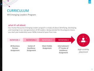 Nielsen's Emerging Leaders Program Overview | PPTX