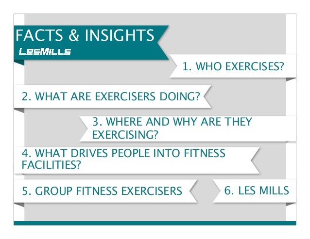 Consumer Fitness Trends Statistics & Insights for Fitness 