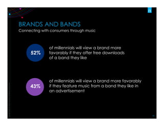 Copyright	
  ©2012	
  The	
  Nielsen	
  Company.	
  Conﬁden:al	
  and	
  proprietary.	
  
16	
  
BRANDS AND BANDS
Connecting with consumers through music
52%
43%
of millennials will view a brand more favorably
if they feature music from a band they like in
an advertisement
of millennials will view a brand more
favorably if they offer free downloads
of a band they like
 