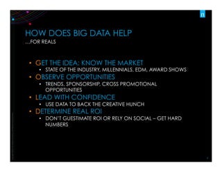 Copyright	
  ©2012	
  The	
  Nielsen	
  Company.	
  Conﬁden:al	
  and	
  proprietary.	
  
2	
  
HOW DOES BIG DATA HELP
…FOR REALS
•  GET THE IDEA: KNOW THE MARKET
•  STATE OF THE INDUSTRY, MILLENNIALS, EDM, AWARD SHOWS
•  OBSERVE OPPORTUNITIES
•  TRENDS, SPONSORSHIP, CROSS PROMOTIONAL
OPPORTUNITIES
•  LEAD WITH CONFIDENCE
•  USE DATA TO BACK THE CREATIVE HUNCH
•  DETERMINE REAL ROI
•  DON’T GUESTIMATE ROI OR RELY ON SOCIAL – GET HARD
NUMBERS
 