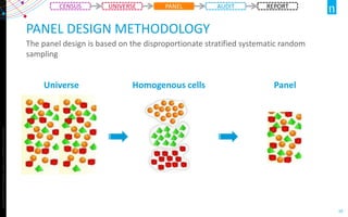 Panel Nielson Example Nielsenorientationdeck faisalabadbottler | PDF
