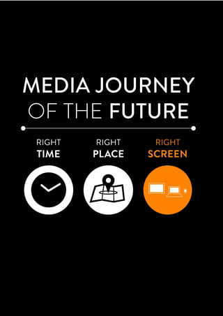 MEDIA JOURNEY
OF THE FUTURE
RIGHT
TIME
RIGHT
PLACE
RIGHT
SCREEN
 