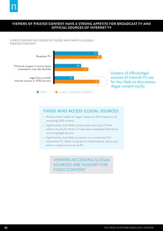 46 THE CROSS-PLATFORM SERIES 2014 | Vietnam
Video content accessed by those who watch illegal/
pirated content
VIEWERS OF PIRATED CONTENT HAVE A STRONG APPETITE FOR BROADCAST TV AND
OFFICIAL SOURCES OF INTERNET TV
Viewers of official/legal
sources of Internet TV are
far less likely to also access
illegal content (22%)
Viewers accessing illegal
sources are hungry for
video content
THOSE WHO ACCESS ILLEGAL SOURCES:
•	 Reveal similar habits to ‘legal’ viewers in their frequency of
accessing VOD content
•	 Significantly more likely to have been sourcing TV from
online sources for three or more years compared with those
accessing legal sources
•	 Significantly more likely to access via a connected TV/
networked TV, tablet computer or mobile phone, but on par
when it comes to access via PC
79
85
48
61
35
81
Broadcast TV
TV/movie snippets or entire shows
streamed on sites like YouTube
Legal (non-pirated)
Internet sources or VOD services
13
ILLEGAL CONTENT VIEWERSTOTAL
 
