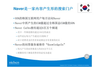 Naver是一家内容产生形的搜索门户
     是一家内容产生形的搜索门户

• 95%的韩国互联网用户每月访问Naver
  95%的韩国互联网用户每月访问Naver
     的韩国互联网用户每月访问
• Naver中所产生的CGM量超过全韩国总CGM量的50%
  Naver中所产生的CGM量超过全韩国总CGM量的50%
       中所产生的CGM量超过全韩国总CGM量的
• Naver Cafés拥有超过6百万个频道
        Café 拥有超过6
 – 其中一些频道拥有超过150万的成员
 – 这些论坛每天产生超过2万篇帖子
 – 对于消费者及经营者来说都是非常重要的社区

• Naver的问答服务被称作“KnowledgeIn”
  Naver的问答服务被称作 KnowledgeIn”
       的问答服务被称作“
 – 每天产生的问答数量大约在6万个左右
 – 频繁的用于测量消费者的意见及建议
                                                                                    28



                          Copyright © 2010 The Nielsen Company. Confidential and proprietary.
 