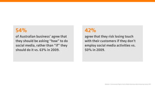 54%                                   42%
of Australian business’ agree that    agree that they risk losing touch
they should be asking “how” to do     with their customers if they don’t
social media, rather than “if” they   employ social media activities vs.
should do it vs. 63% in 2009.         50% in 2009.




                                                   Nielsen | Community Engine Social Media Business Benchmarking Study 2011
 