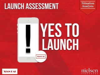 LAUNCH ASSESSMENT 
2/9/14! 
YES TO 
LAUNCH 
Situation 
Analysis 
! 
 