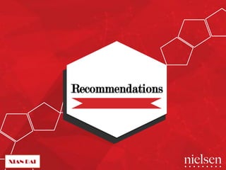 Recommendations! 
 