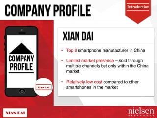 COMPANY PROFILE 
COMPANY 
PROFILE 
XIAN DAI 
! 
• Top 2 smartphone manufacturer in China" 
" 
• Limited market presence – sold through 
multiple channels but only within the China 
market" 
" 
• Relatively low cost compared to other 
smartphones in the market" 
Introduction 
2/9/14! 3! 
 