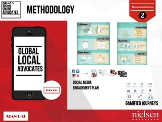 2 METHODOLOGY BUILDING! 
Recommendations 
ONLINE! 
ADVOCATES! 
GAMIFIED JOURNEYS 
SOCIAL MEDIA 
ENGAGEMENT PLAN 
GLOBAL 
LOCAL 
ADVOCATES 
2/9/14! 42! 
 
