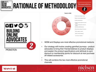 2 RATIONALE OF METHODOLOGY 
Recommendations 
2 
BUILDING! 
ONLINE! 
ADVOCATES! 
BUILDING! 
ONLINE! 
ADVOCATES! 
PROMOTION! 
Total&(n=163)& 
15%$ 
13%$ 
12%$ 
6%$ 
5%$ 
11%$ 12%$ 
8%$ 
8%$ 
10%$ 
Looked$at$phone$displays$in$shops$ 
Spoke$to$friends/colleagues/rela?ves$ 
Looked$at$adver?sements$ 
Looked$on$service$provider's$site$on$the$ 
Internet$ 
Looked$on$manufacturer's$site$on$the$ 
Internet$ 
Read$phone$leaflets/brochures$ 
Read$reviews$and$blogs$on$the$Internet$ 
Read$in$magazine$or$papers$ 
Spoke$to$a$phone$salesperson$ 
Via$an$event$or$roadshow$ 
• WOM and Displays are most effective promotional mediums" 
• Our strategy will involve creating gamified journeys - product 
advocates to bring their friends/relatives to product displays 
and explain the product specifications and attribute to earn 
discount or membership points for discount at next purchase 
off related accessories" 
• " 
• This will combine the two most effective promotional 
channels " 
2/9/14! 43! 
 