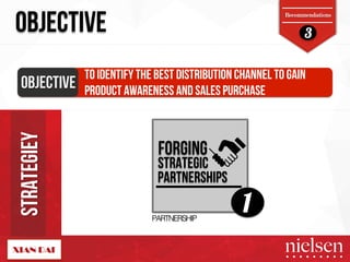3 OBJECTIVE 
Recommendations 
OBJECTIVE! TO IDENTIFY THE BEST DISTRIBUTION CHANNEL TO GAIN 
PRODUCT AWARENESS AND SALES PURCHASE 
1 
FORGING! 
STRATEGIC! 
PARTNERSHIPS! 
PARTNERSHIP! 
STRATEGIEY 
2/9/14! 47! 
 