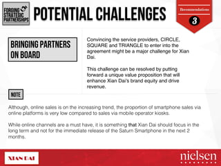 3 POTENTIAL CHALLENGES 
Recommendations 
FORGING! 
STRATEGIC! 
PARTNERSHIPS! 
Bringing partners 
on Board 
Convincing the service providers, CIRCLE, 
SQUARE and TRIANGLE to enter into the 
agreement might be a major challenge for Xian 
Dai." 
" 
This challenge can be resolved by putting 
forward a unique value proposition that will 
enhance Xian Dai’s brand equity and drive 
revenue." 
NOTE ! 
Although, online sales is on the increasing trend, the proportion of smartphone sales via 
online platforms is very low compared to sales via mobile operator kiosks. ! 
! 
While online channels are a must have, it is something that Xian Dai should focus in the 
long term and not for the immediate release of the Saturn Smartphone in the next 2 
months. ! 
2/9/14! 49! 
 