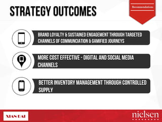 Recommendations STRATEGY OUTCOMES 
BRAND LOYALTY & SUSTAINED ENGAGEMENT THROUGH TARGETED 
CHANNELS OF COMMUNCIATION & GAMIFIED JOURNEYS 
MORE COST EFFECTIVE - DIGITAL AND SOCIAL MEDIA 
CHANNELS 
BETTER INVENTORY MANAGEMENT THROUGH CONTROLLED 
SUPPLY 
2/9/14! 50! 
 