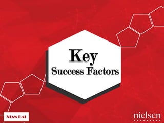 Key! 
Success Factors! 
 