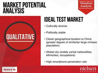 MARKET POTENTIAL Analysis 
ANALYSIS 
Situation 
QUALITATIVE 
IDEAL TEST MARKET 
• Culturally diverse" 
" 
• Politically stable" 
• Closer geographical location to China 
(greater degree of similarity/ large chinese 
population) " 
• Global city (widely varied nationalities, 
ethnicities, occupations)" 
• High smartphone penetration rate " 
2/9/14! 9! 
 