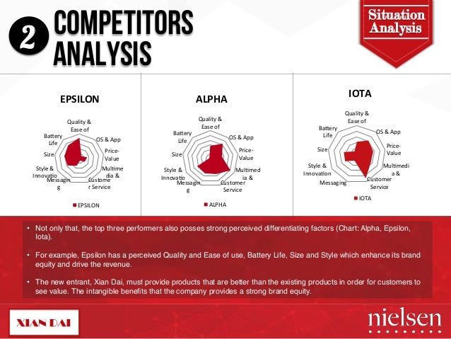 competition slide