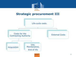 Strategic procurement III 
Life-cycle costs 
Costs for the Contracting Authority 
Acquisition 
Use, Maintenance, End of life 
External Costs 
12  