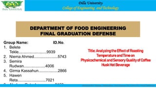 Dilla University , College of Engineering
Dilla University
College of Engineering and Technology
DEPARTMENT OF FOOD ENGINEERING
FINAL GRADUATION DEFENSE
Title:AnalyzingtheEffectof Roasting
TemperatureandTimeon
PhysicochemicalandSensoryQuality of Coffee
HuskHot Beverage
Group Name: ID.No.
1. Belete
Tekle..........................9939
2. Niema Ahmed......................5743
3. Semira
Rudwan....................4006
4. Girma Kassahun..................2866
5. Hawen
Reta..........................7021
6. Abebaw Getachew............3159 Advised BY Dereje, Gebeyehu, and Samue DU 2015 GC Final Deffense
 