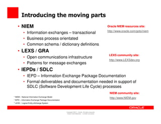 Introducing the moving parts
    • NIEM                                                                                   ...