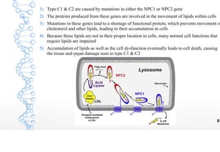 Niemann pick disease | PDF