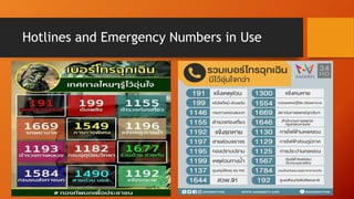 EENA 2018 - Emergency calls handling systems around the world | PDF