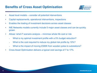 12 nienetworks.co.uk
Benefits of Cross Asset Optimisation
• Asset level models – consider all potential interventions
• Capital replacements, operational interventions, inspections
• Enables the trading of investment decisions across asset classes
• NIE Networks models currently include 5 major asset classes and can be quickly
grown
• Allows ‘what if’ scenario analysis – minimise whole life cost or risk
 What is my optimal investment profile with a 5% budget reduction?
 What is the cost required to reduce my global risk profile by 10%?
 What is the impact of moving £500K from wooden poles to substations?
• Cross Asset Optimisation delivers a typical cost savings of 7 to 17%
 