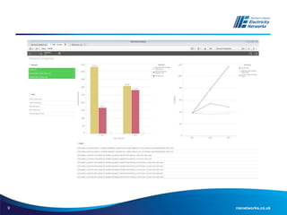 9 nienetworks.co.uk9
 