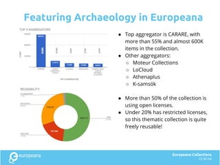 Europeana Collections: Archaeology in Europeana, Nienke van Schaverbeke