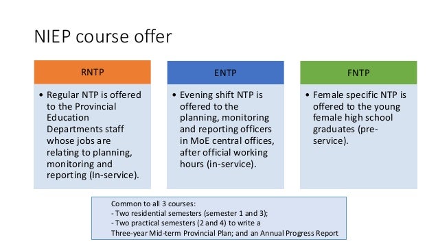 #CIES2018 National Institute for Educational Planning, Afghanistan: From workshopping to institutionalization Slide 7