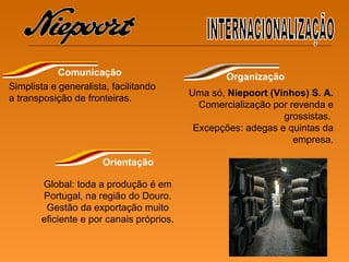 Simplista e generalista, facilitando a transposição de fronteiras. Uma só,  Niepoort (Vinhos) S. A.  Comercialização por revenda e grossistas.  Excepções: adegas e quintas da empresa. Global: toda a produção é em Portugal, na região do Douro. Gestão da exportação muito eficiente e por canais próprios. INTERNACIONALIZAÇÃO Comunicação Organização Orientação 