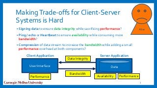 Alice
MakingTrade-offs for Client-Server
Systems is Hard
3
• Signing data to ensure data integrity while sacrificing performance?
• Ping / echo or Heartbeat to ensure availability while consuming more
bandwidth?
• Compression of data stream to increase the bandwidth while adding a small
performance overhead at both components?
Data
Client Application Server Application
PerformancePerformance
Data Integrity
Bandwidth
Availability
User Interface
 