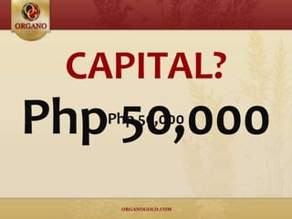 Php 50,000
CAPITAL?
Php 50,000
 