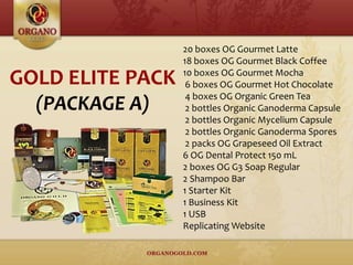 20 boxes OG Gourmet Latte
18 boxes OG Gourmet Black Coffee
10 boxes OG Gourmet Mocha
6 boxes OG Gourmet Hot Chocolate
4 boxes OG Organic Green Tea
2 bottles Organic Ganoderma Capsule
2 bottles Organic Mycelium Capsule
2 bottles Organic Ganoderma Spores
2 packs OG Grapeseed Oil Extract
6 OG Dental Protect 150 mL
2 boxes OG G3 Soap Regular
2 Shampoo Bar
1 Starter Kit
1 Business Kit
1 USB
Replicating Website
GOLD ELITE PACK
(PACKAGE A)
 