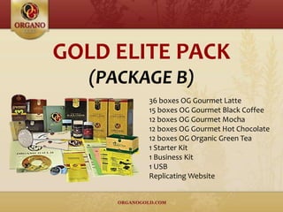 GOLD ELITE PACK
(PACKAGE B)
36 boxes OG Gourmet Latte
15 boxes OG Gourmet Black Coffee
12 boxes OG Gourmet Mocha
12 boxes OG Gourmet Hot Chocolate
12 boxes OG Organic Green Tea
1 Starter Kit
1 Business Kit
1 USB
Replicating Website
 