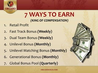 1. Retail Profit
2. Fast Track Bonus (Weekly)
3. Dual Team Bonus (Weekly)
4. Unilevel Bonus (Monthly)
5. Unilevel Matching Bonus (Monthly)
6. Generational Bonus (Monthly)
7. Global Bonus Pool (Quarterly)
7 WAYS TO EARN
(KING OF COMPENSATION)
 