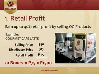 Earn up to 40% retail profit by selling OG Products
Example:
GOURMET CAFÉ LATTE
P 75
Selling Price
Distributor Price
390
315
Retail Profit
20 Boxes x P75 = P1500
 