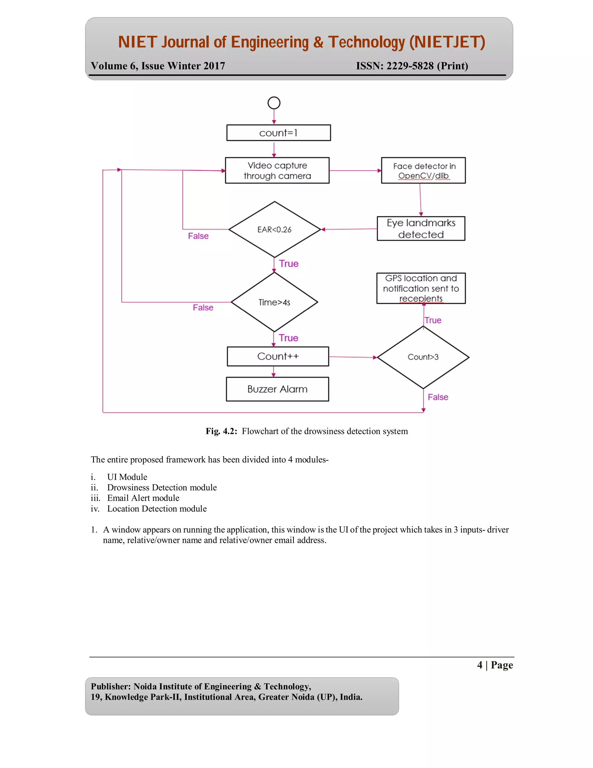 NIET Journal of Engineering & Technology (NIETJET)
Volume 6, Issue Winter 2017 ISSN: 2229-5828 (Print)
4 | Page
Publisher: Noida Institute of Engineering & Technology,
19, Knowledge Park-II, Institutional Area, Greater Noida (UP), India.
Fig. 4.2: Flowchart of the drowsiness detection system
The entire proposed framework has been divided into 4 modules-
i. UI Module
ii. Drowsiness Detection module
iii. Email Alert module
iv. Location Detection module
1. A window appears on running the application, this window is the UI of the project which takes in 3 inputs- driver
name, relative/owner name and relative/owner email address.
 