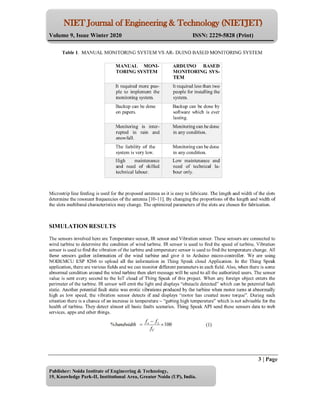 FAULT DIAGNOSIS AND CONDITION MONITORING OF WIND TURBINE USING ARDUINO ...