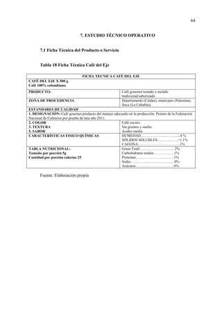 64
7. ESTUDIO TÉCNICO OPERATIVO
7.1 Ficha Técnica del Producto o Servicio
Tabla 18 Ficha Técnica Café del Eje
FICHA TECNICA CAFÉ DEL EJE
CAFÉ DEL EJE X 500 g
Café 100% colombiano
PRODUCTO: Café gourmet tostado y molido
tradicional/saborizado
ZONA DE PROCEDENCIA Departamento (Caldas), municipio (Palestina),
finca (La Cabañita)
ESTANDARES DE CALIDAD
1. DESIGNACIÓN: Café gourmet producto del manejo adecuado en la producción. Premio de la Federación
Nacional de Cafeteros por prueba de tasa año 2011.
2. COLOR
3. TEXTURA
5. SABOR
Café oscuro.
Sin grumos y suelto.
Acidez media
CARACTERÍSTICAS FISICO QUÍMICAS HUMEDAD………………………......4 %
SÓLIDOS SOLUBLES……………..>1.1%
CAFEINA……………………….…....1%
TABLA NUTRICIONAL:
Tamaño por porción 5g
Cantidad por porción calorías 25
Grasa Total………………………. 2%
Carbohidratos totales……………. 1%
Proteínas………………………… 1%
Sodio…………………………….. 0%
Azúcares………………………… 0%
Fuente: Elaboración propia
 