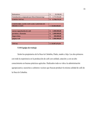 18
Bulteadores $ 30.500,00
Torrefacción y empacado por libra (Outsourcing) $ 3.773.952,00
COSTO TOTAL $ 6.768.676,54
COSTO DEL LOTE CON LOS CAFETOS EN
PRODUCCIÓN $ 20.000.000,00
cursos capacitación de café $ 1.000.000,00
permisos y licencias $ 1.000.000,00
Imprevistos $ 200.000,00
página web $ 1.000.000,00
TOTAL $ 35.507.676,54
5.10 Equipo de trabajo
Serán los propietarios de la finca la Cabañita, Padre, madre e hija. Los dos primeros
con toda la experiencia en la producción de café con calidad, catación y con un alto
conocimiento en buenas prácticas agrícolas. Dedicados toda su vida a la administración
agropecuaria y asesorías a cafeteros vecinos que buscan producir la misma calidad de café de
la finca la Cabañita.
 