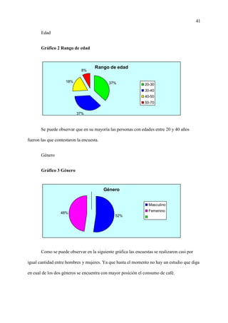 41
Edad
Gráfico 2 Rango de edad
Rango de edad
37%
37%
18%
8%
20-30
30-40
40-50
50-70
Se puede observar que en su mayoría las personas con edades entre 20 y 40 años
fueron las que contestaron la encuesta.
Género
Gráfico 3 Género
Género
52%
48%
Masculino
Femenino
Como se puede observar en la siguiente gráfica las encuestas se realizaron casi por
igual cantidad entre hombres y mujeres. Ya que hasta el momento no hay un estudio que diga
en cual de los dos géneros se encuentra con mayor posición el consumo de café.
 