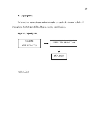 83
8.4 Organigrama
En la empresa los empleados serán contratados por medio de contratos verbales. El
organigrama diseñado para Café del Eje se presenta a continuación.
Figura 2 Organigrama
Fuente: Autor
 
