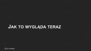 JAK TO WYGLĄDA TERAZ
 