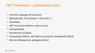 .NET Framework – podstawowe cechy
• Common Language Infrastructure
• Biblioteki (BCL, FCL) [System.*, Microsoft.*]
• Assemblies
• .NET Core (cross platform, open source)
• Interoperability
• Niezależność od języka
• Portowalność (Mono, .NET Micro Framework, Portable.NET (GNU))
• Memory Management, garbage collector
 
