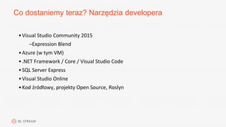 Co dostaniemy teraz? Narzędzia developera
•Visual Studio Community 2015
–Expression Blend
•Azure (w tym VM)
•.NET Framework / Core / Visual Studio Code
•SQL Server Express
•Visual Studio Online
•Kod źródłowy, projekty Open Source, Roslyn
 