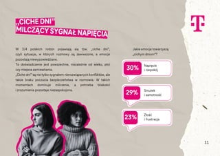 Nie tylko dobre rady - T-Mobile o sile słów i bliskości w rodzinie