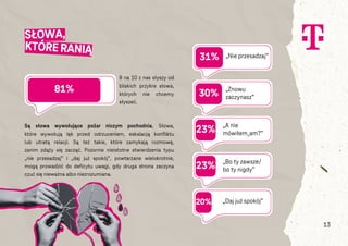 Nie tylko dobre rady - T-Mobile o sile słów i bliskości w rodzinie