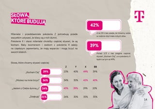 Nie tylko dobre rady - T-Mobile o sile słów i bliskości w rodzinie